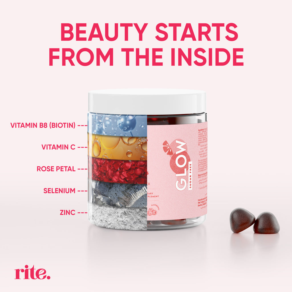 GLOW Gift Set for Skin & Nails – RITE.®