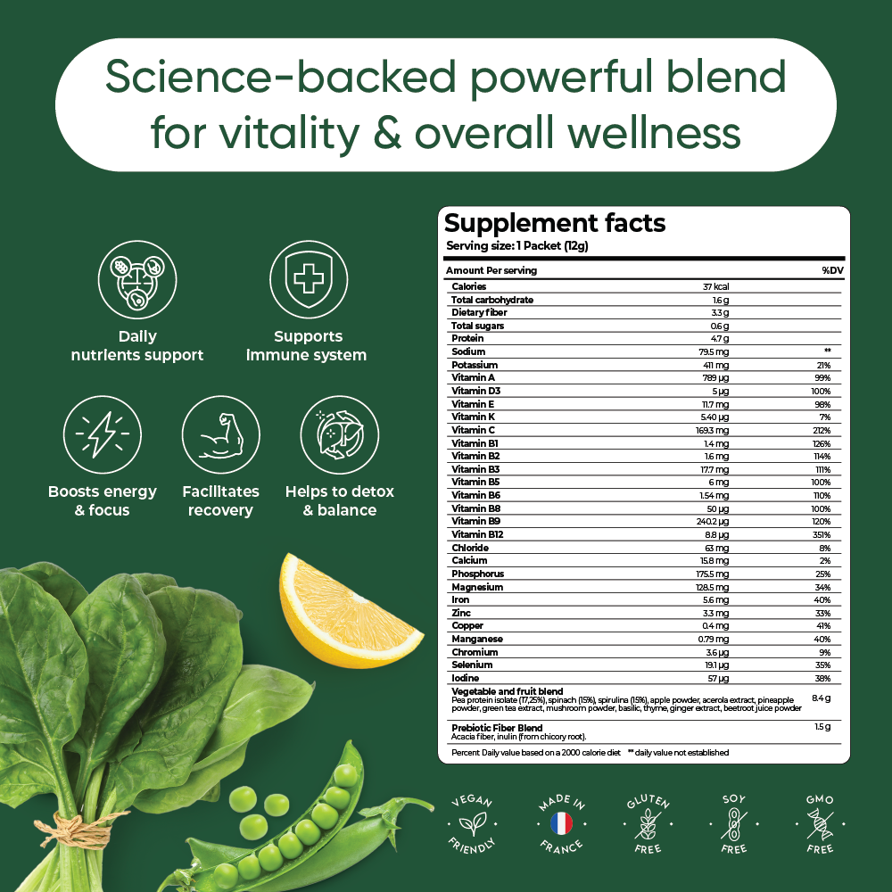 SCIENCE-BACKED SUPPLEMENT BLEND with nutrition facts, vitamin list, and icons for energy, immunity, and detox support