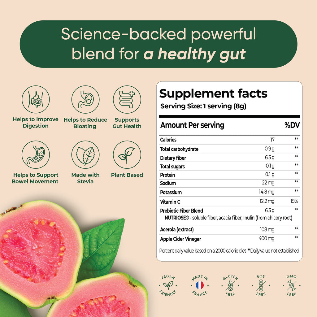 Guava-flavored supplement showing nutrition facts and health benefits like improved digestion, reduced bloating, and gut support
