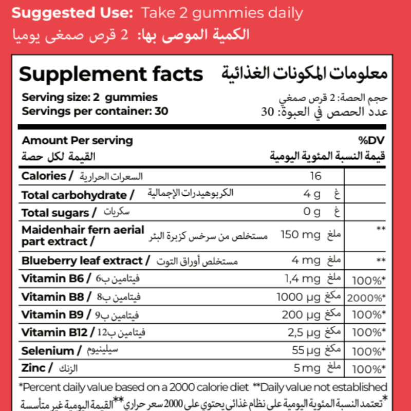 Nutritional label for a Multivitamin Dietary Supplement